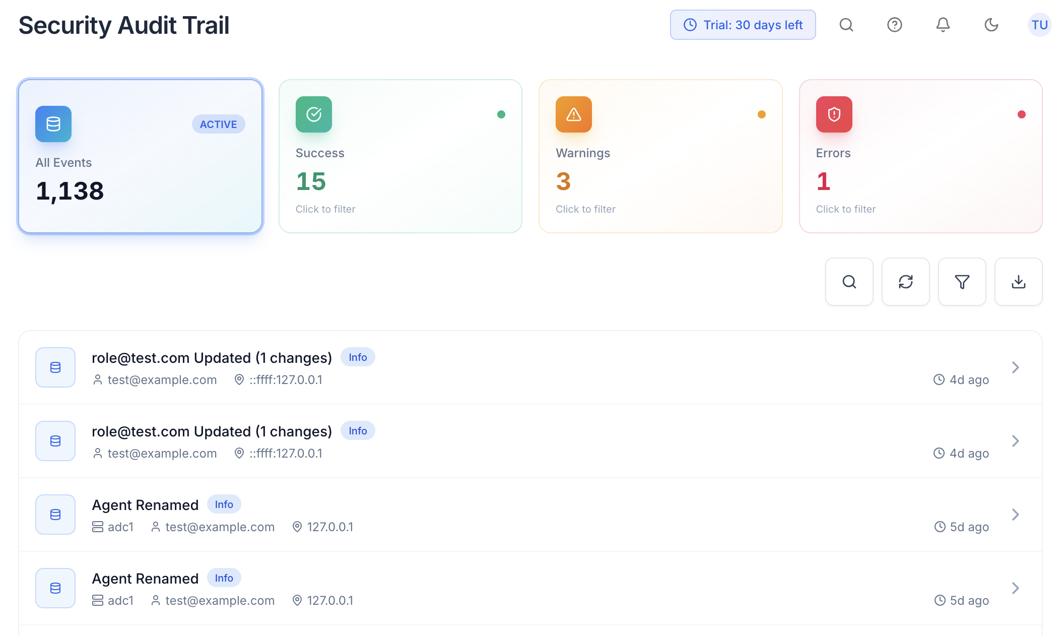 Audit Log Dashboard
